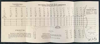 Frank B. Converse's New and Complete Method for the Banjo - with or without a Master